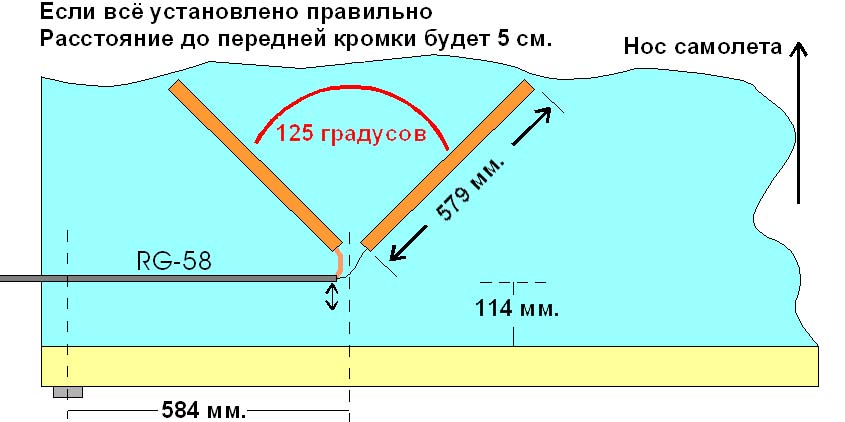 http://127.0.0.1:800/%CF%E0%EF%EA%E0/www.velocityaircraft.ru/resource/radio_electro/antennas4.jpg